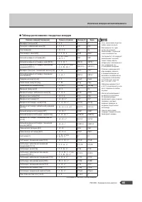 Страница 45