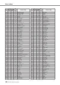 Страница 102