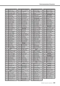 Страница 109
