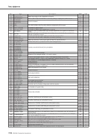 Страница 112