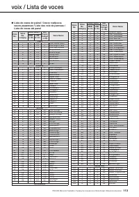 Страница 113