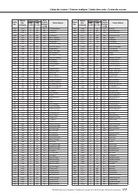 Страница 117