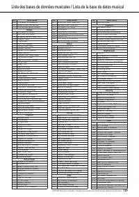 Страница 127