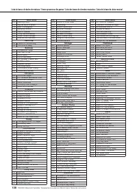 Страница 128