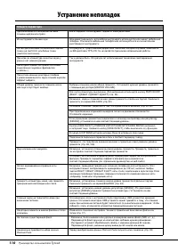 Страница 110