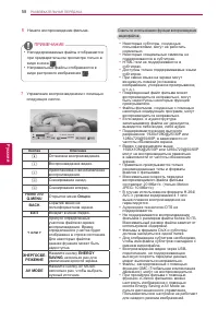 Страница 58