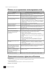 Страница 56