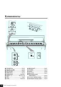 Страница 14