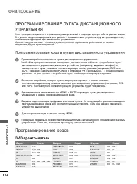 Страница 106