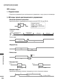 Страница 108