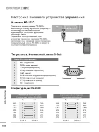 Страница 110