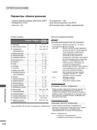 Страница 112