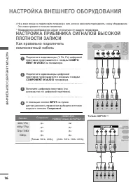 Страница 18