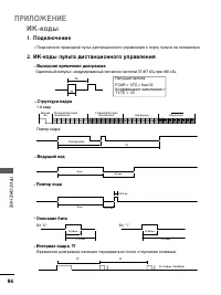 Страница 88