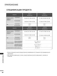 Страница 98