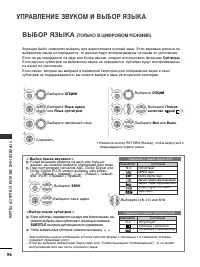 Страница 98