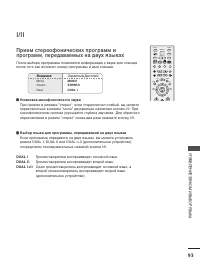 Страница 95