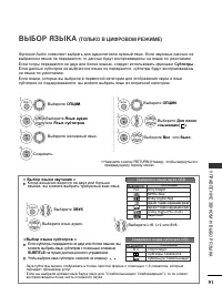 Страница 113