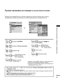 Страница 43