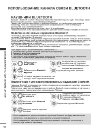 Страница 64