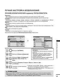 Страница 91