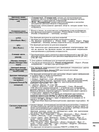 Страница 95