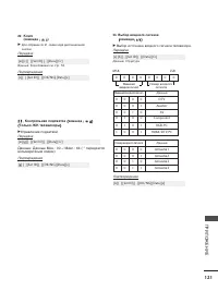 Страница 123
