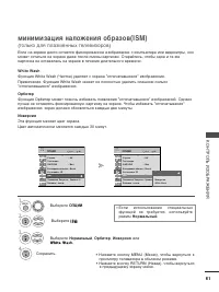 Страница 83