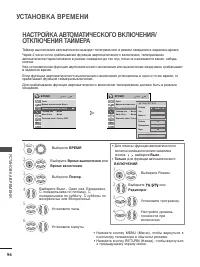 Страница 98