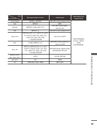 Страница 103