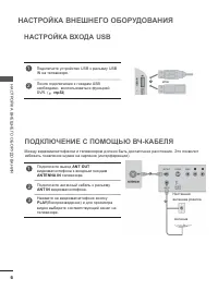 Страница 54