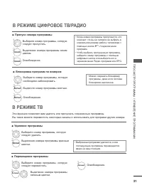 Страница 79