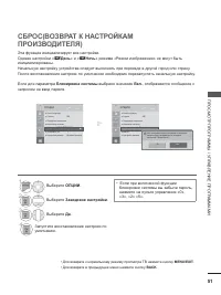Страница 99