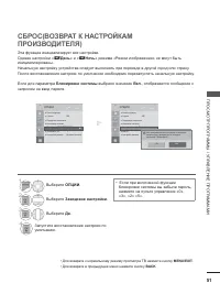 Страница 99
