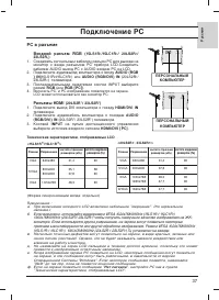 Страница 37