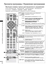 Страница 58