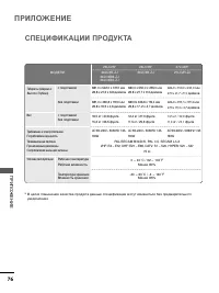 Страница 78