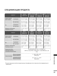 Страница 79
