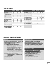 Страница 86