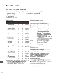 Страница 242