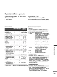 Страница 109