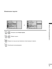 Страница 57