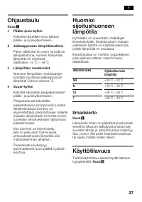 Страница 37