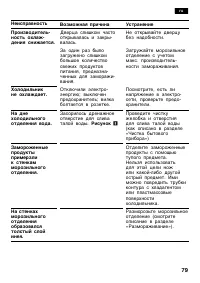 Страница 79