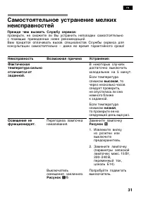 Страница 31