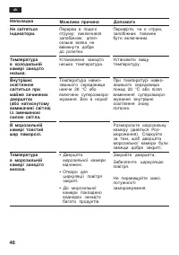 Страница 46