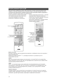 Страница 36