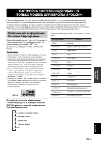 Страница 33