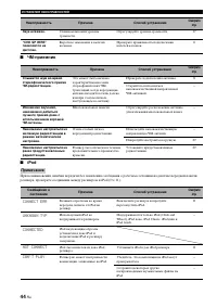 Страница 46