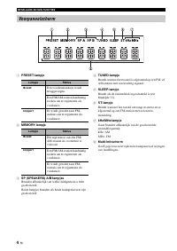 Страница 150